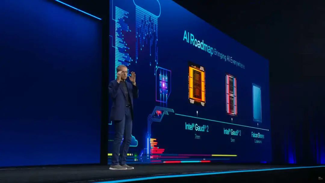 1695258591871067049 AI芯片路线图首次公布!英特尔要在AI上玩大的了