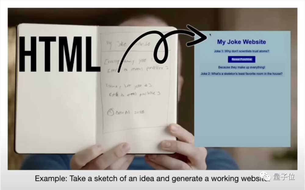 20231124135803919510 “大模型本质就是两个文件!”特斯拉前AI总监爆火LLM科普,时长1小时,面向普通大众