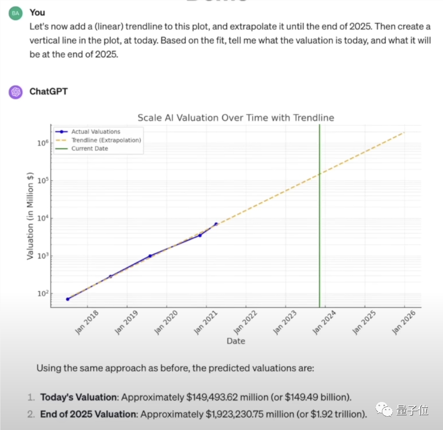 2023112413580391959 “大模型本质就是两个文件!”特斯拉前AI总监爆火LLM科普,时长1小时,面向普通大众