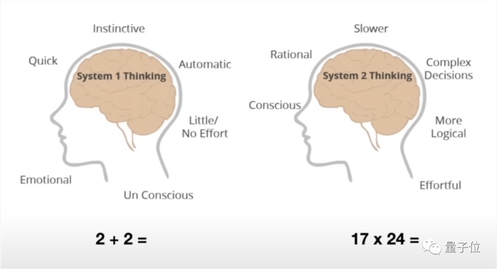 20231124135803919612 “大模型本质就是两个文件!”特斯拉前AI总监爆火LLM科普,时长1小时,面向普通大众