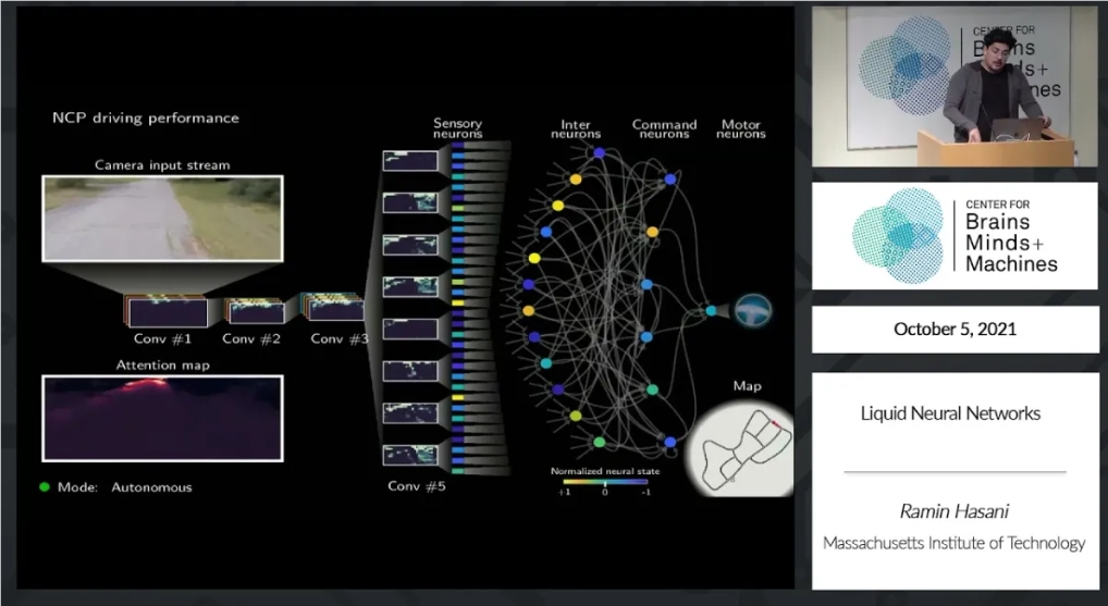 MIT startup Liquid AI raises nearly $40 million to build a new type of liquid neural network artificial intelligence