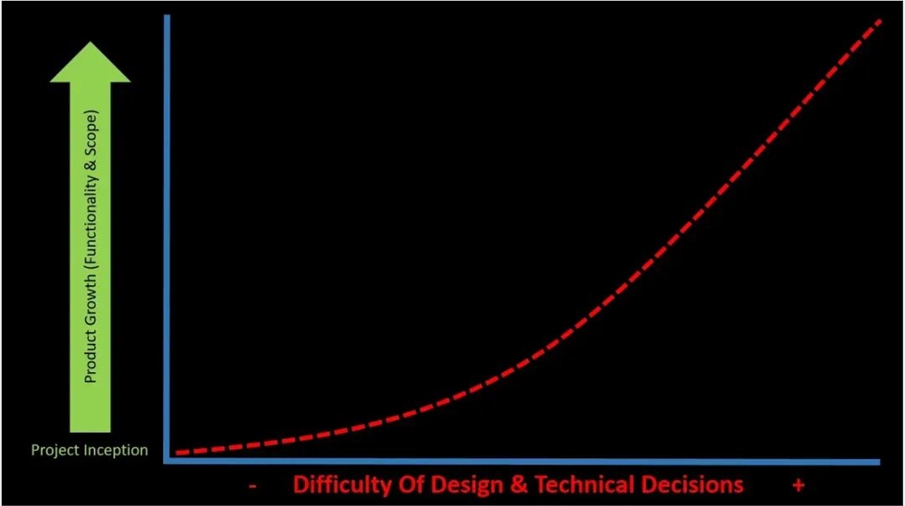 一文盘点2023年度最热AI应用，打工人必备！