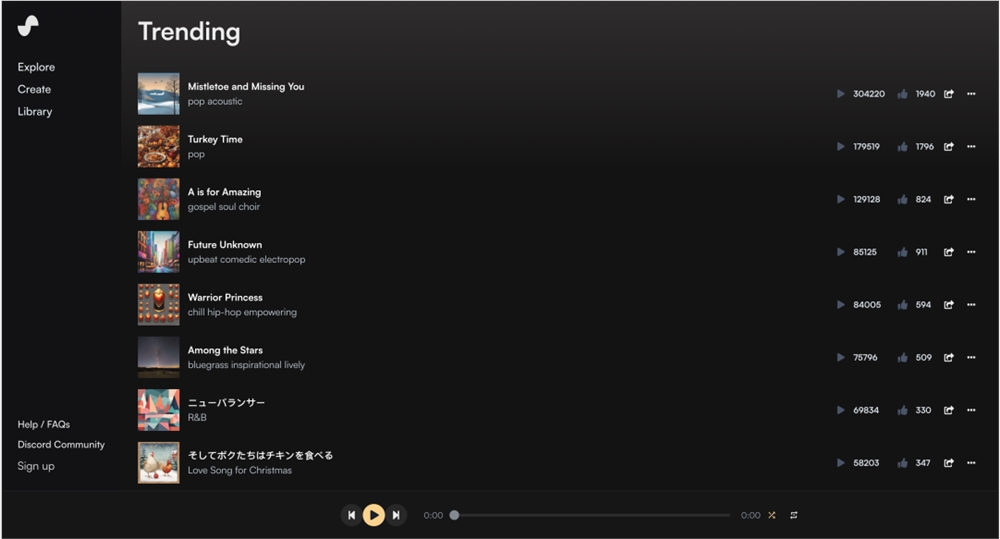 一文盘点2023年度最热AI应用，打工人必备！