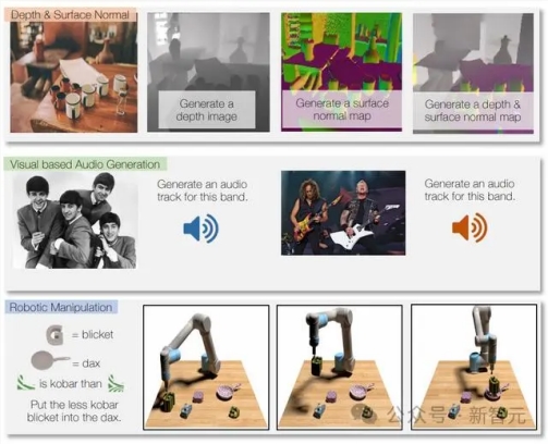 2024011516404726710 GPT-5前瞻!GPT-5将具备哪些新能力?