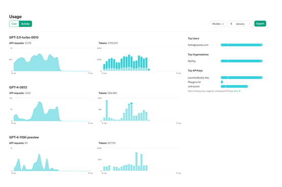 2024012608515597904 ChatGPT model has been greatly updated! New large and small text embedding models, and API price has been greatly reduced!