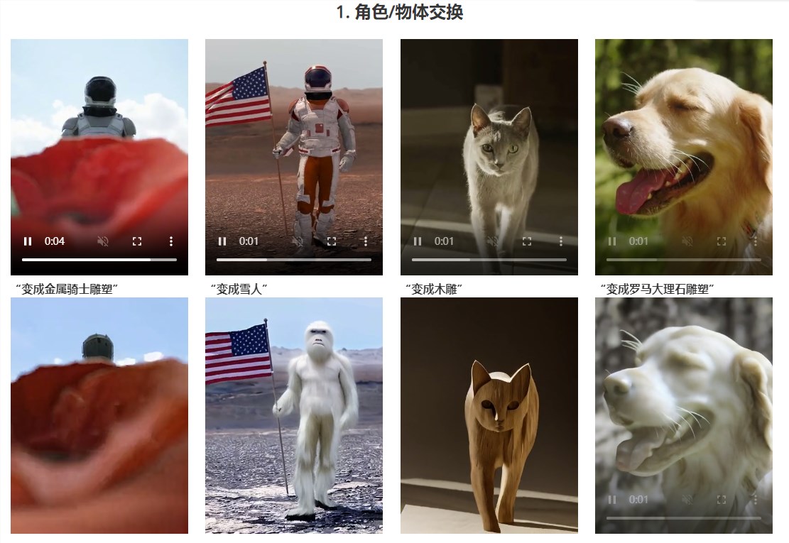 Meta推AI视频模型Fairy，轻松替换视频人物、改变风格