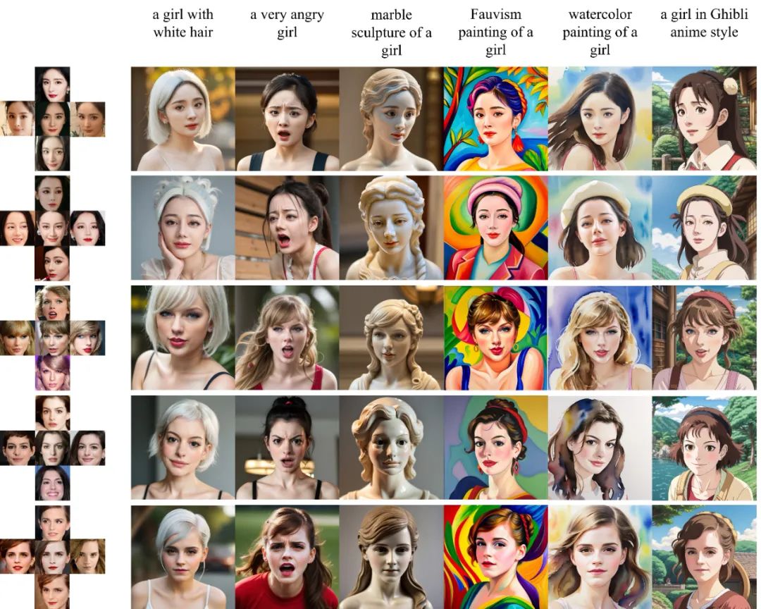 What is AI face-changing? Let's talk about AI face-changing technology