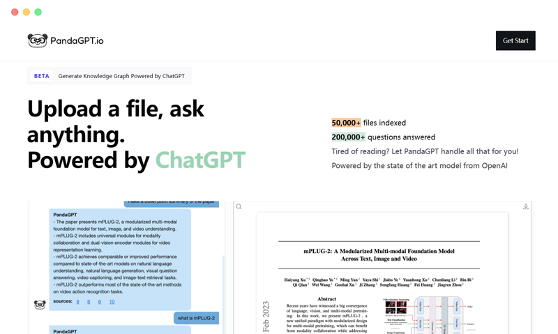 Pandagpt: AI document summary reading tool based on artificial intelligence