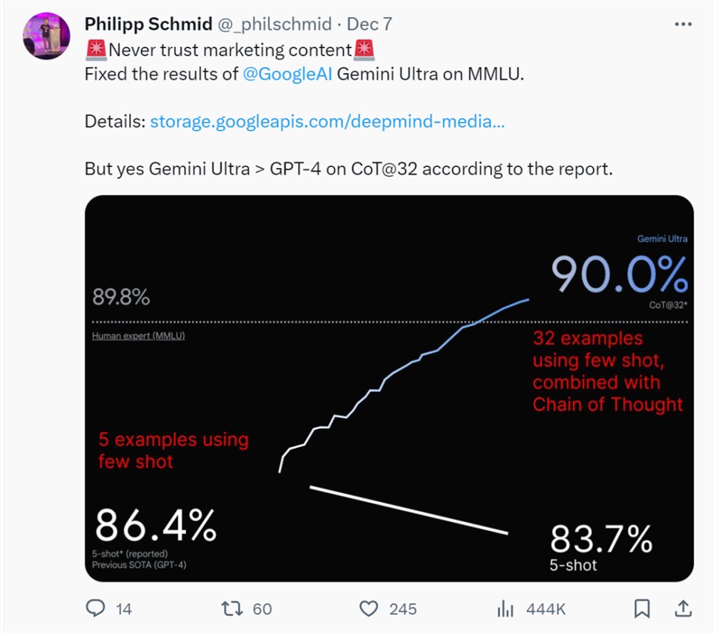 2024022409570347172 OpenAI and Google: The fast pace of AI online battle