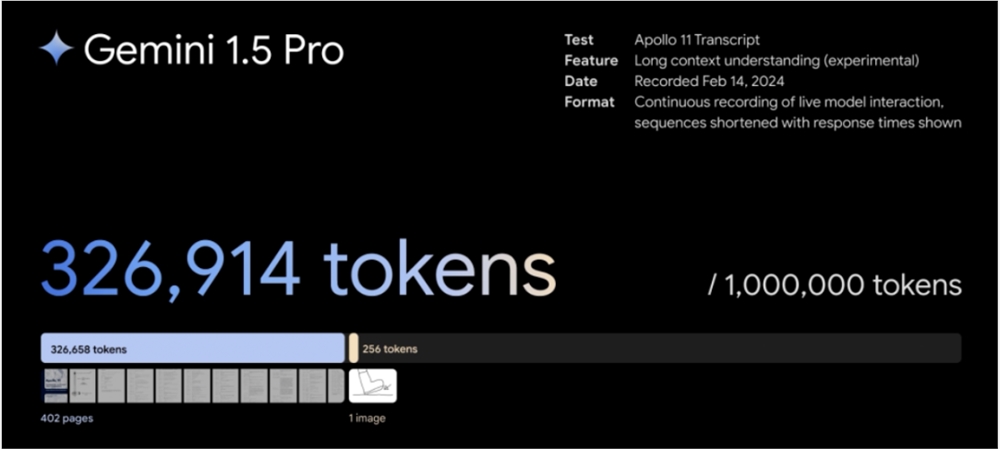 2024022409570347173 OpenAI and Google: The fast pace of AI online battle