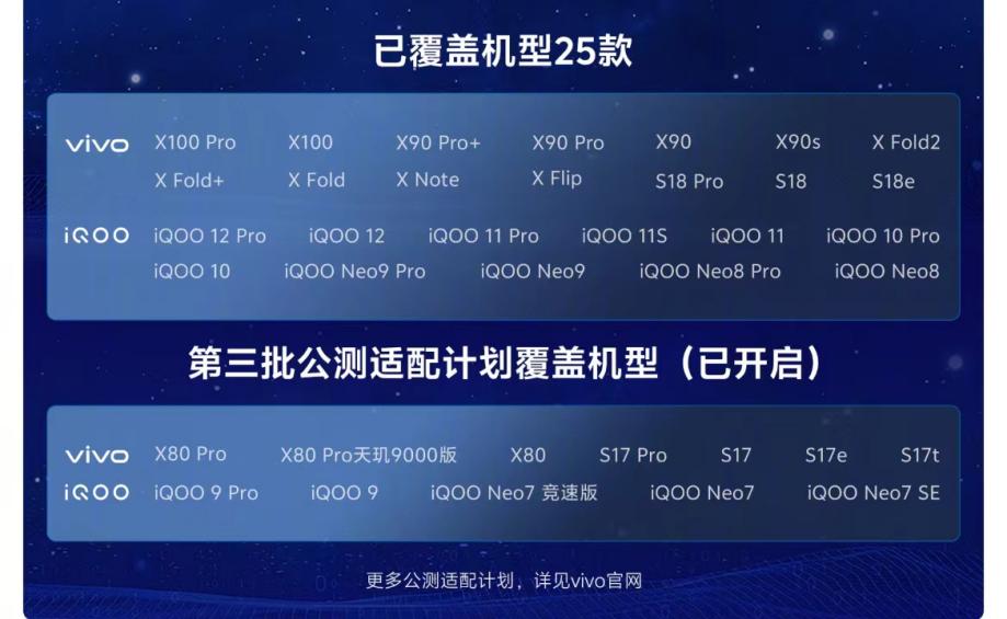 vivo X80 series and iQOO 9 series and other models start a new round of Blue Heart large model public beta