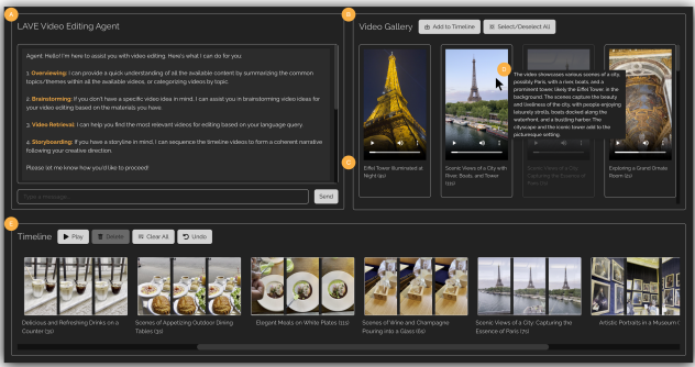 Meta releases new AI automatic video editing tool Agents LAVE
