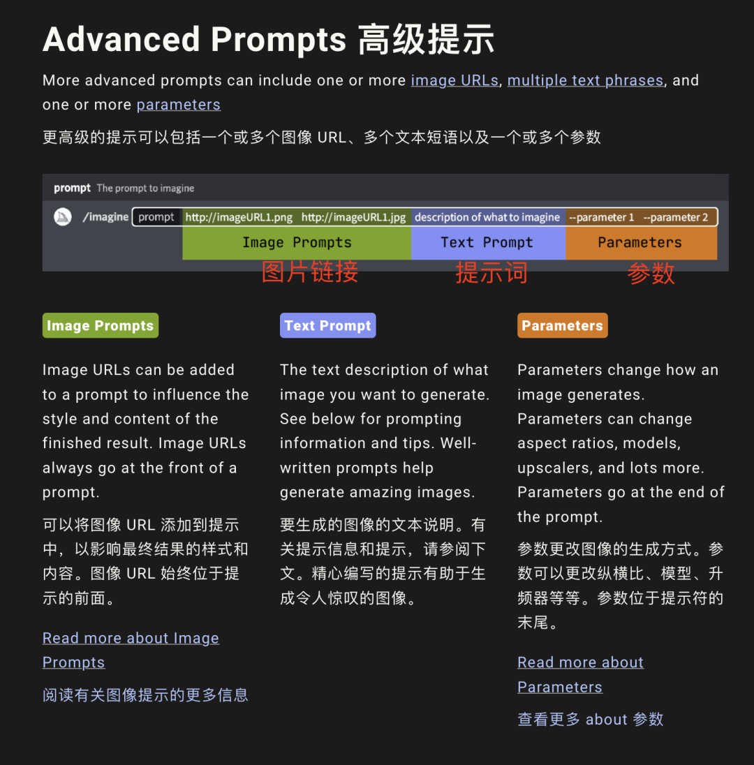 【AI画画】Midjourney要怎么使用,Midjourney提示词结构入门