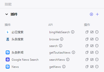 640-56 字节版GPTs「Coze 扣子」发布, 无代码AI聊天机器人使用方法应用指南教程演示