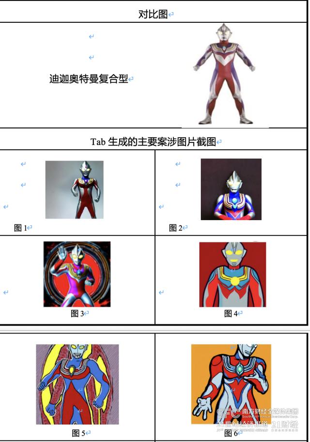 In the world's first case, Guangzhou Internet Court ruled that AI-generated Ultraman infringed copyright