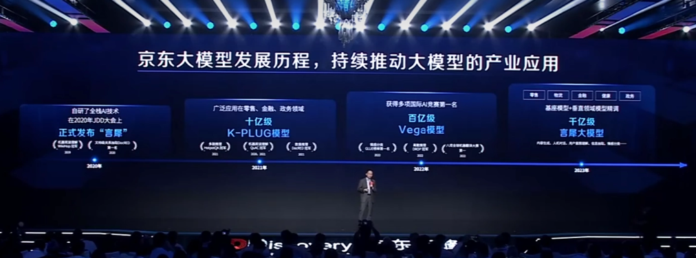 17fc0fb8-dcc1-4571-ad41-d6b5d60e6e8a JD.com launches "AI all-in-one service package" to help merchants generate pictures, texts, videos and live broadcasts for free