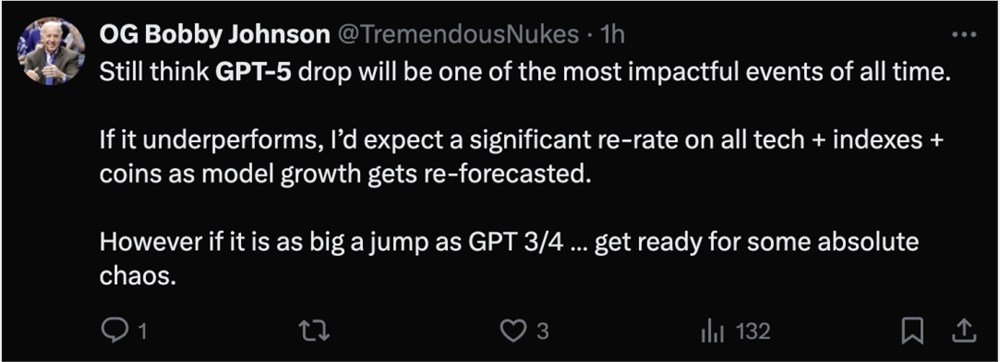 Ultraman reveals details of the new GPT-5 in an interview: performance leap beyond imagination, computing power enough to reach AGI