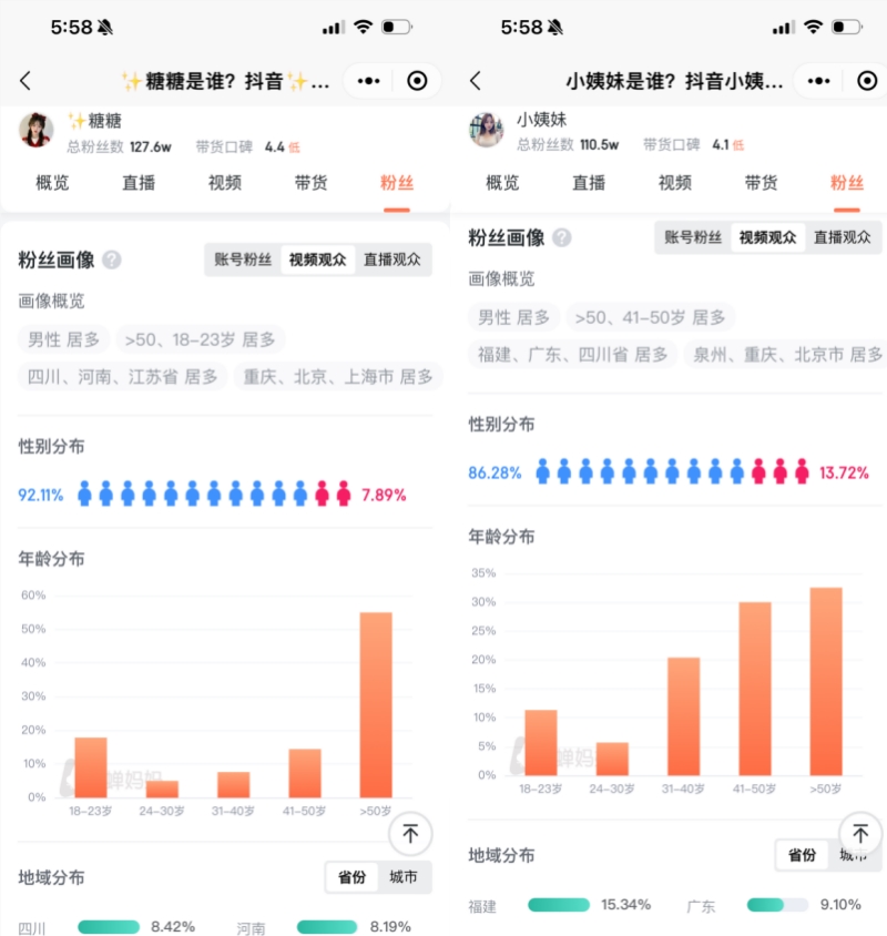 AI美女带货月入7w+，数字人主播路子有点野！