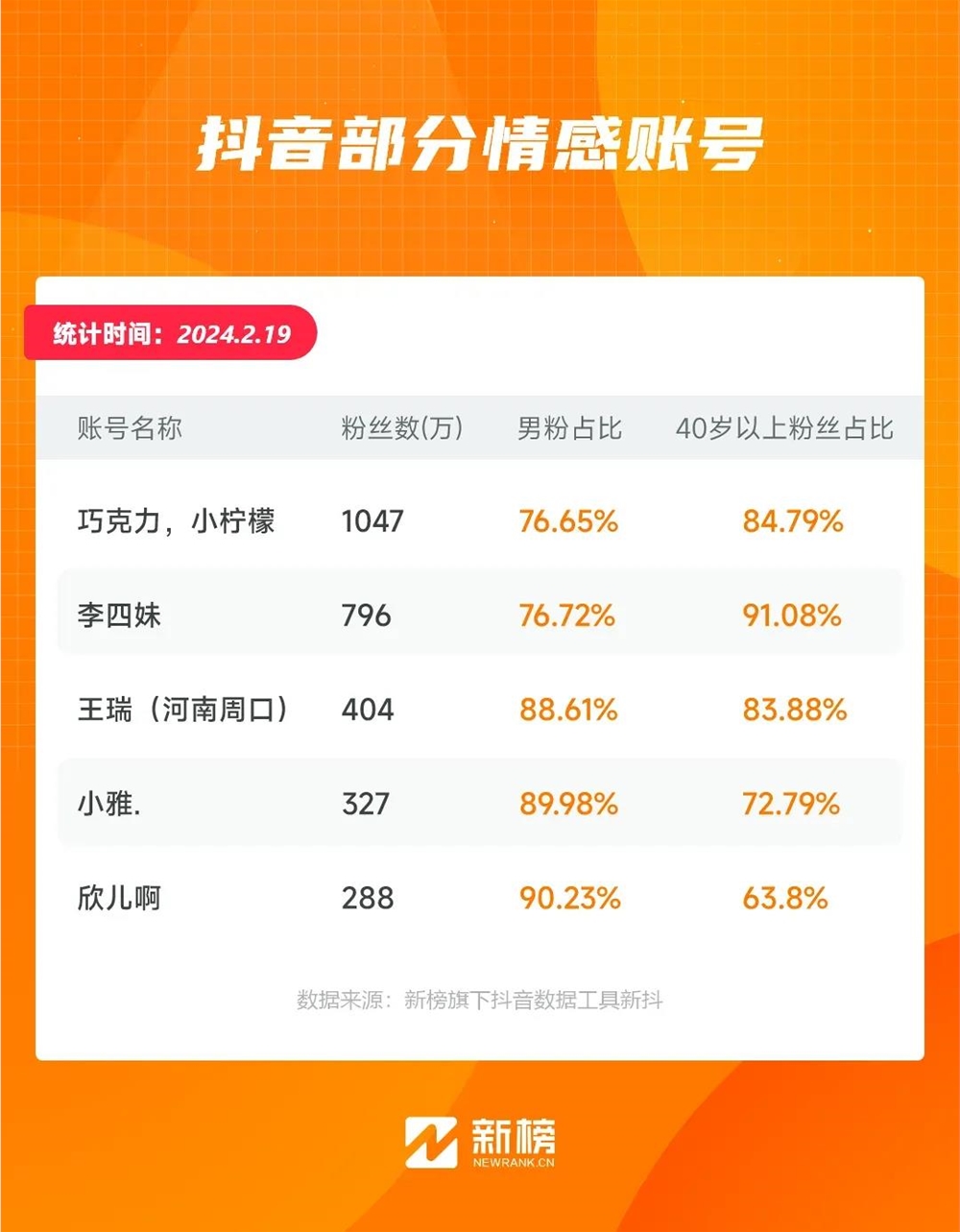 抖音对AI网红下手了