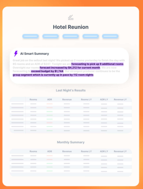 Lighthouse推出智能摘要，利用生成式AI为酒店提供日常业绩简报