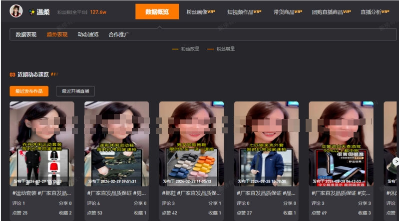 AI美女抖音带货，月入5万，数字人带货的最新玩法