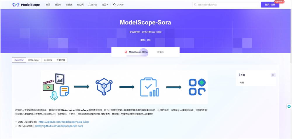 The MoDa community open-sources Data-Juicer and lite-Sora Sora-like models