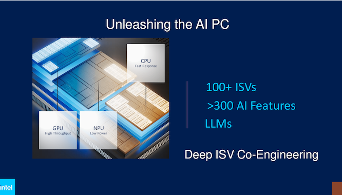 Intel expands AI PC development program to attract more software and hardware developers