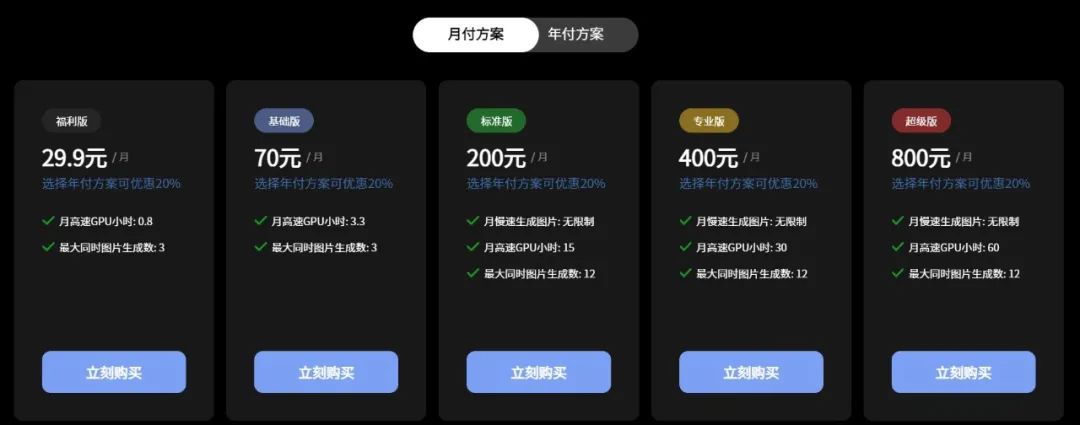 640-14 Midjourney official Chinese version is in beta, and you can finally use Midjourney in China