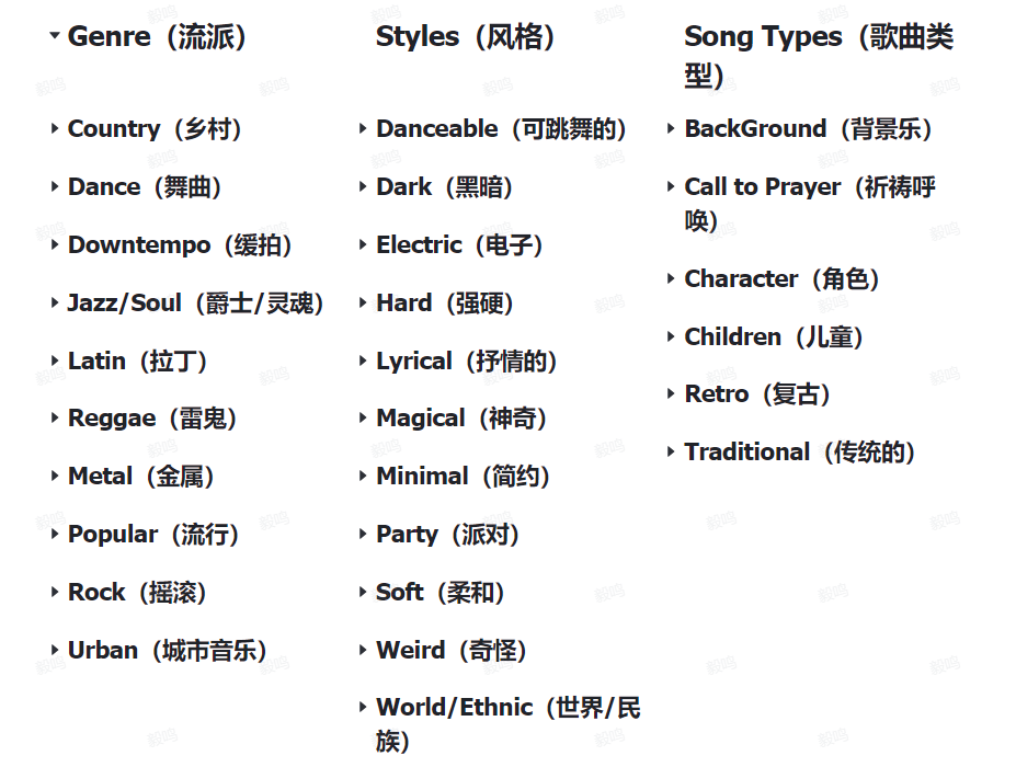 640-171 AI音乐生成工具Suno详细操作指南,手把手教你创作一首AI音乐