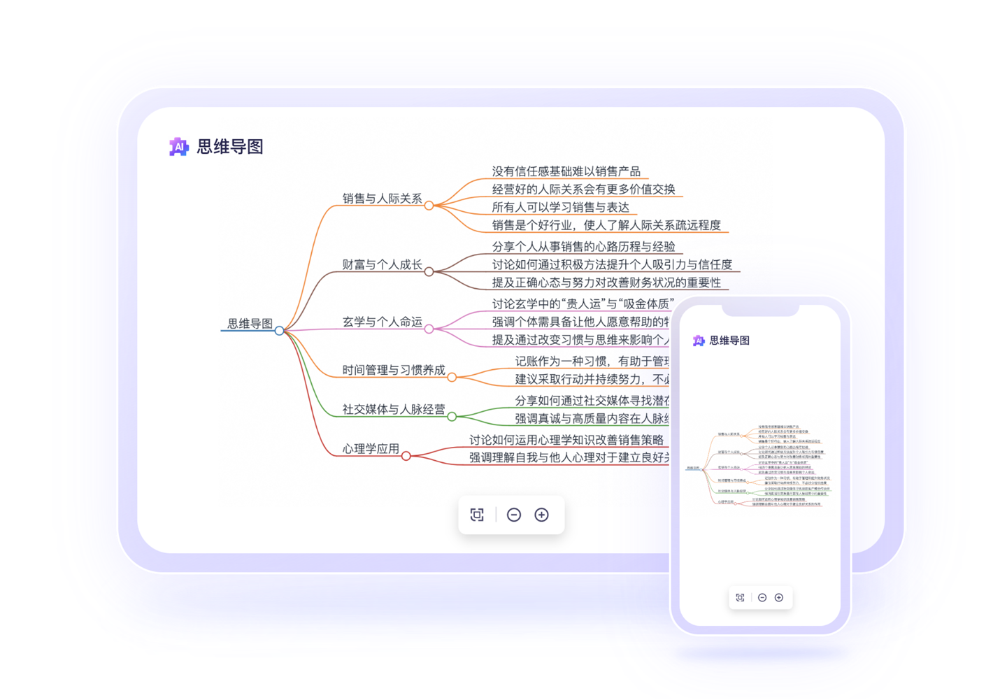 阿里大模型产品“通义听悟”升级：超长视频自由问，还会做思维导图