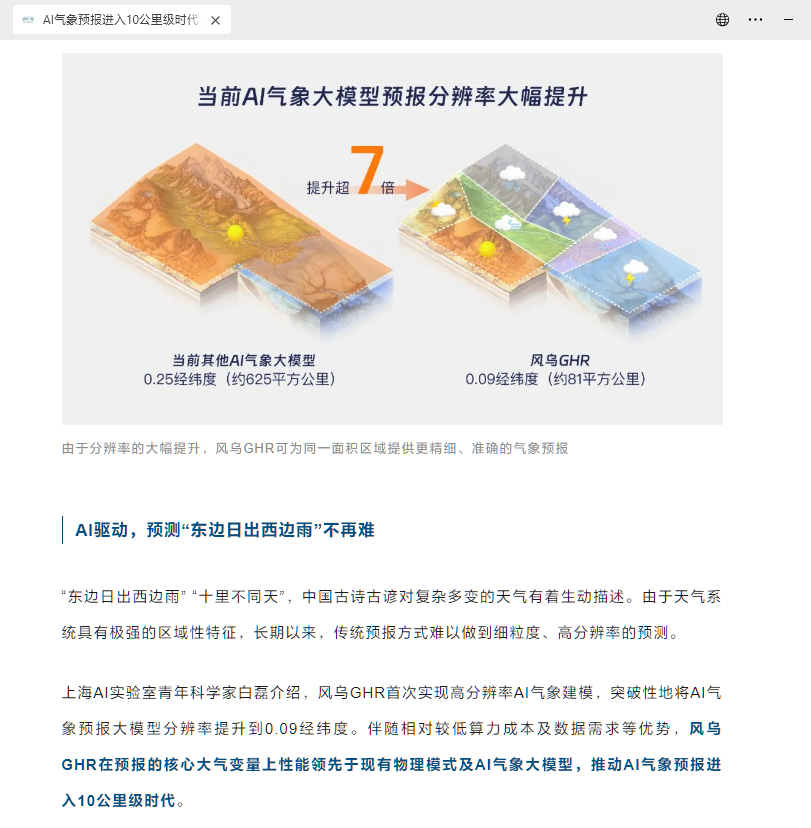 cb7eb77b-9e65-4225-afcd-5d25982618f0 “4K 高清版”气象大模型:上海人工智能实验室“风乌”实现 10 公里级气象预报
