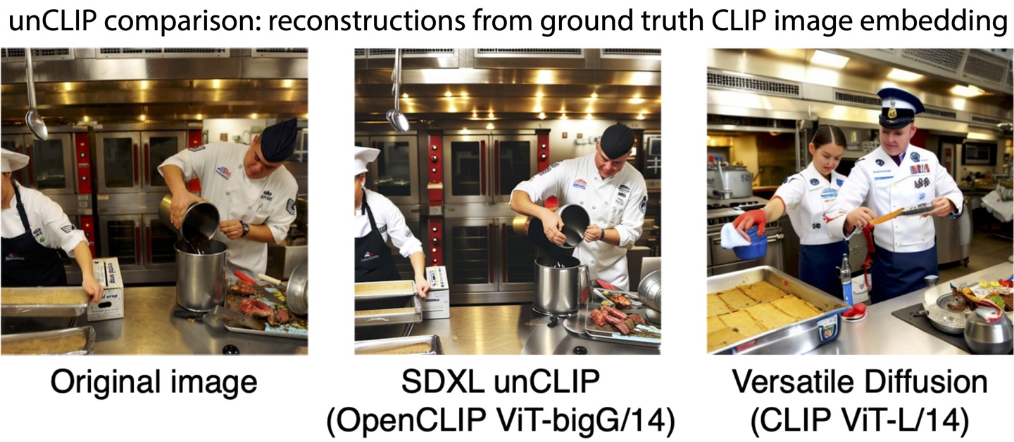 Stability AI demonstrates MindEye: It generates whatever the target thinks, without any prompt words