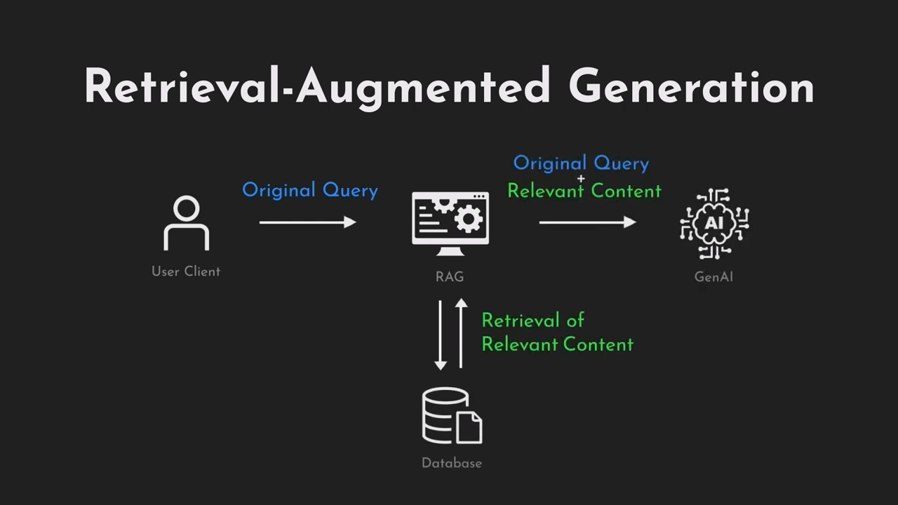 AI network worm exposed: can continue to reproduce, send spam and steal data