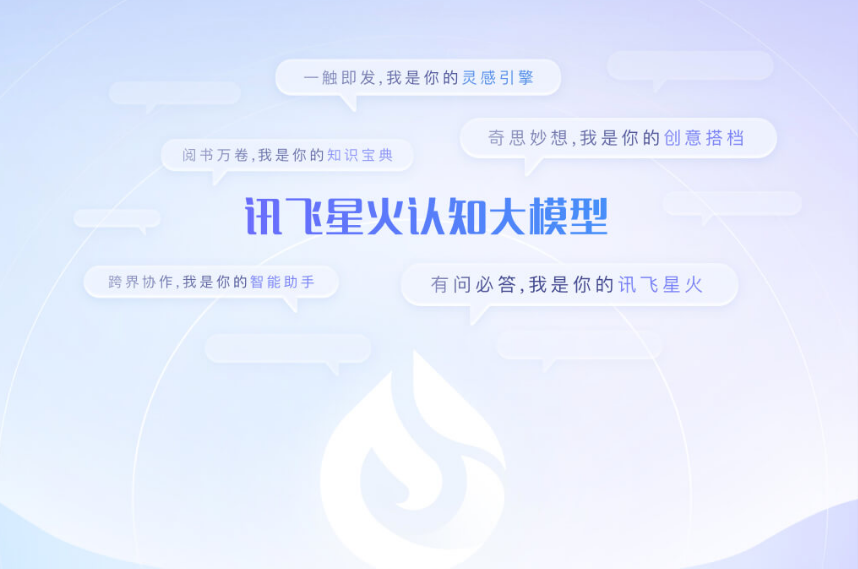 iFlytek Spark Big Model V3.5 upgrade launches long text, long image and long voice big models