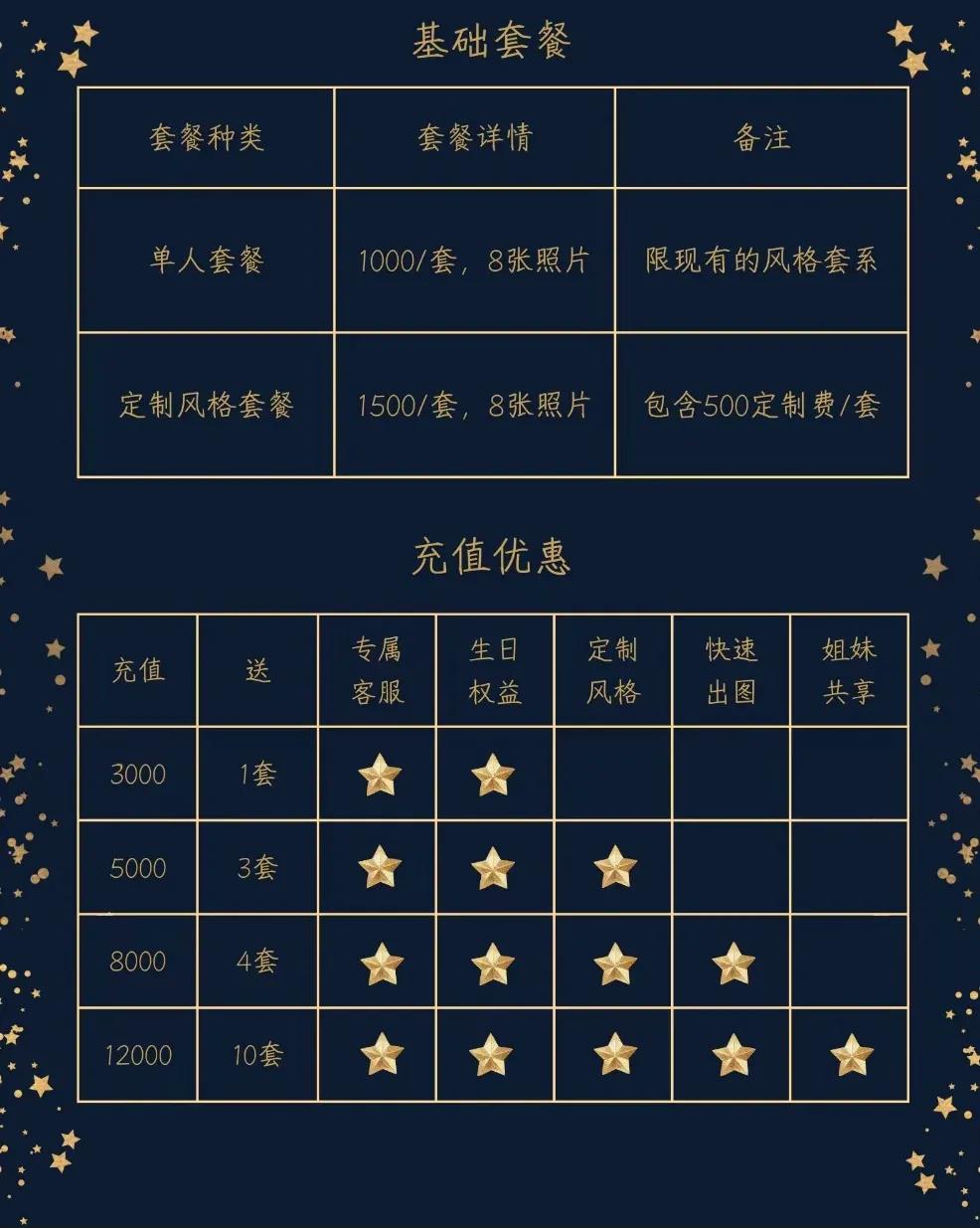 你在小红书上关注的美女博主，可能是AI