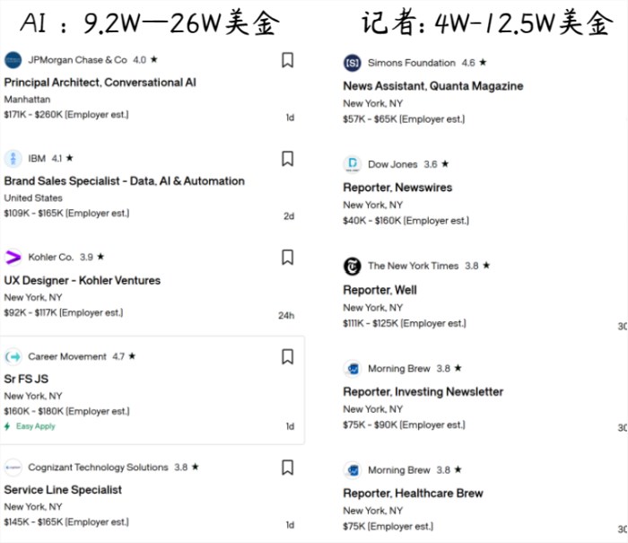 In the era of big models, AI talents are also the focus of competition among companies