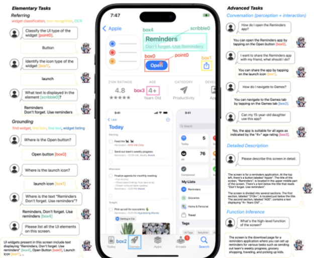 苹果新AI模型研究Ferret-UI：或将提升Siri，读懂屏幕内容