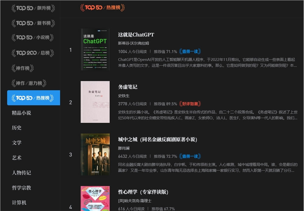 "This is ChatGPT" topped the WeChat reading hot search list