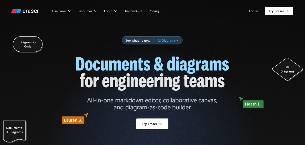 1716003984744856 Eraser: Document and diagram creation tool for engineering teams