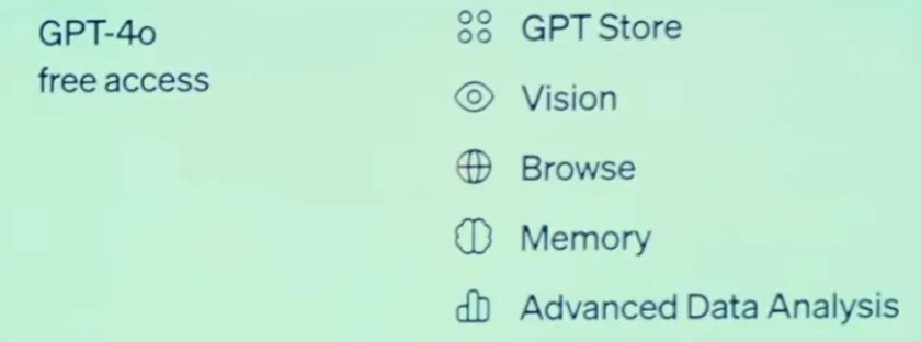OpenAI releases GPT-4o, an all-around model that can hear, see, speak and is free