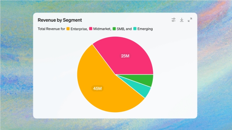 ChatGPT enhances data analysis capabilities and enables real-time interaction with data tables