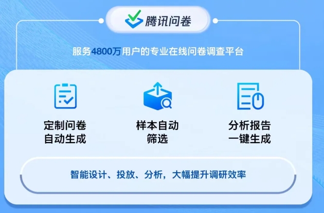 Tencent Questionnaire launches AI function that has been integrated into Tencent Hunyuan Big Model