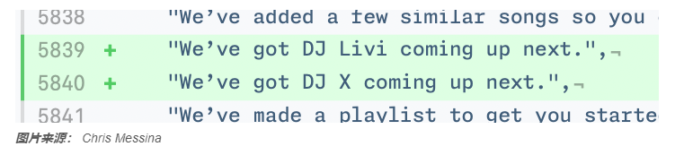 Spotify推出西语版AI DJ“DJ Livi” 开启个性化音乐体验新纪元