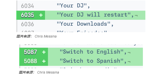 Spotify launches Spanish version of AI DJ "DJ Livi" to open a new era of personalized music experience