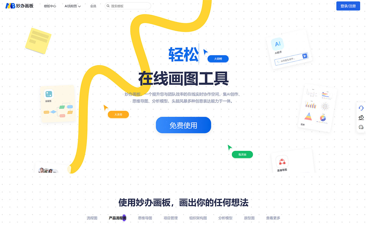 Miaoban Drawing Board: AI chart making tool, online drawing tool, integrating AI creation, mind mapping, analysis model, brainstorming and other creative expression capabilities