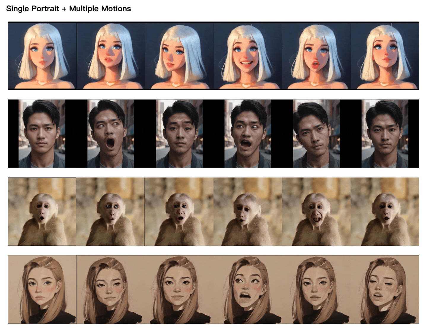 一键照片变表情包，腾讯混元与港科大、清华推出“Follow Your Emoji”