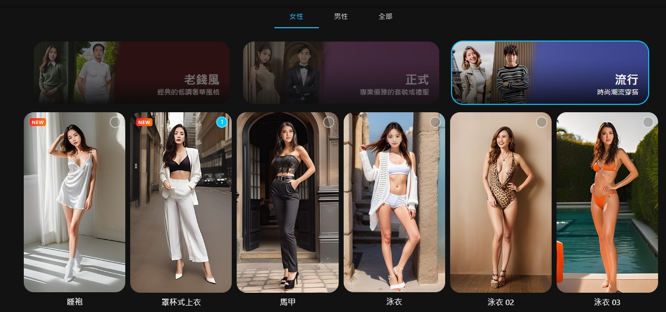 MyEdit: AI-powered online clothing-changing tool, allowing you to choose your own style and model outfits