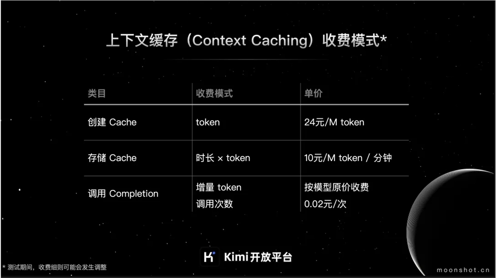 Dark Side of the Moon Kimi Open Platform "Context Cache" Officially Public Beta Long Text Model Cost Reduction 90%