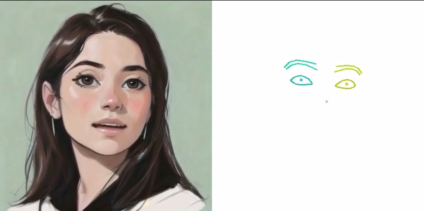 AI helps photos "lip sync" based on the sound content, Ant Group open sources EchoMimic project