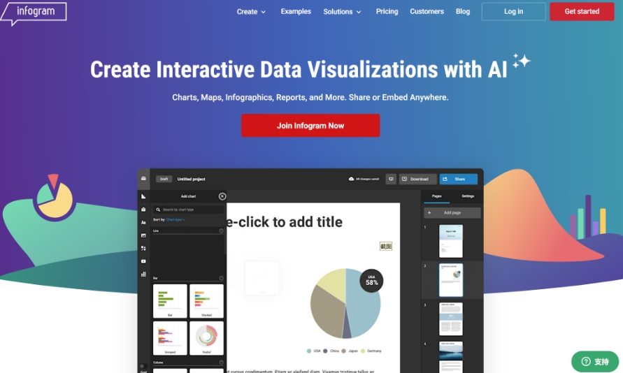 1722743314329013 Infogram: Online data visualization tool software that uses AI to create data visualization charts, online reports and interactive maps